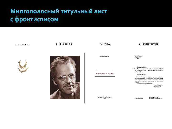 Многополосный титульный лист с фронтисписом 1 — авантитул 2 — фронтиспис 3 — титул