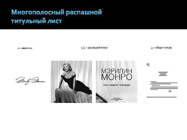 Многополосный распашной титульный лист 1 — авантитул 2, 3 — распашной титул 4 —