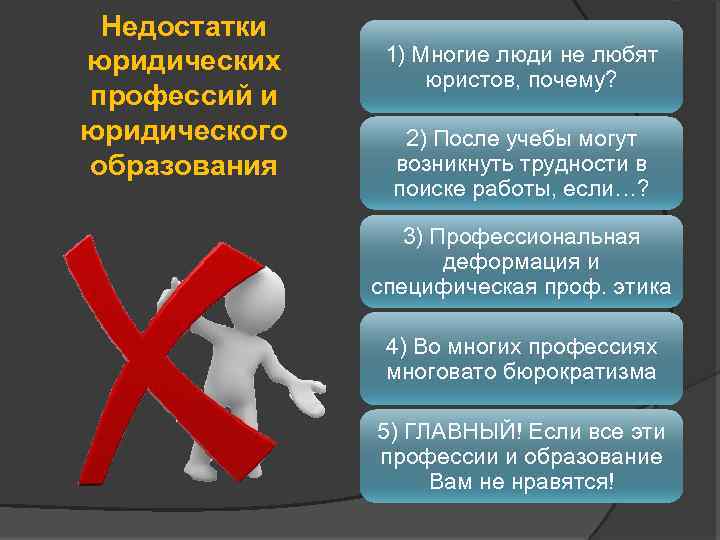 Недостатки юридических профессий и юридического образования 1) Многие люди не любят юристов, почему? 2)