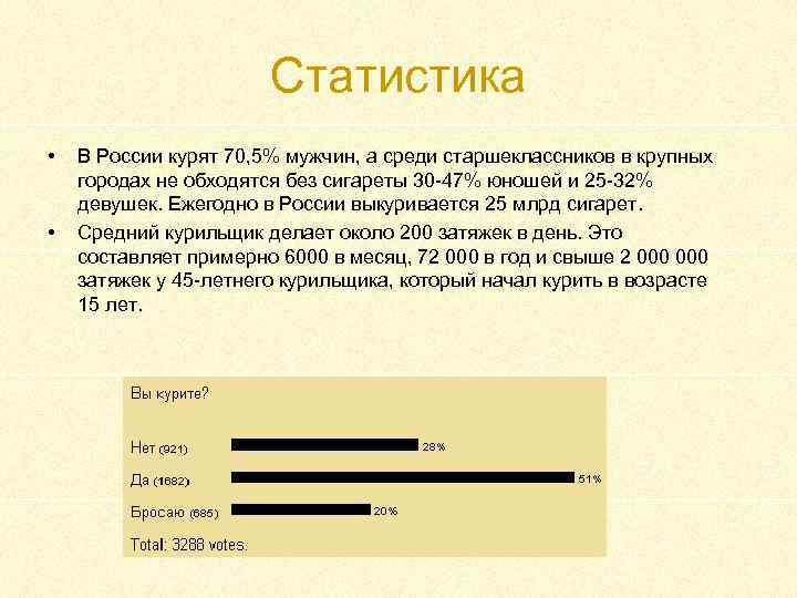 Статистика • • В России курят 70, 5% мужчин, а среди старшеклассников в крупных