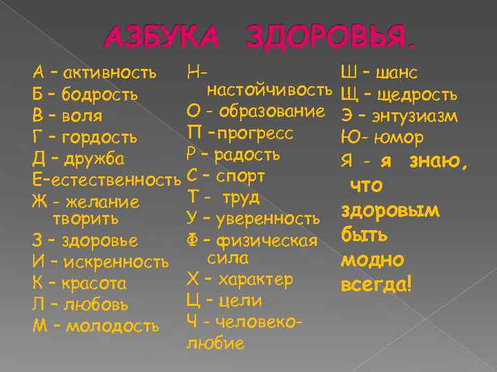 НА – активность настойчивость Б – бодрость О - образование В – воля П