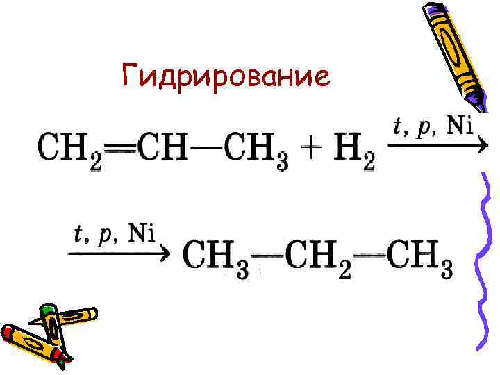 Гидрирование 