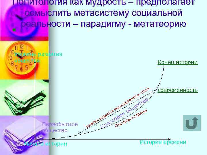 Политология как мудрость – предполагает осмыслить метасистему социальной реальности – парадигму - метатеорию n.