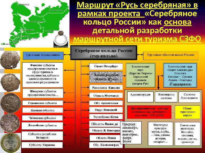 Маршрут «Русь серебряная» в рамках проекта «Серебряное кольцо России» как основа детальной разработки маршрутной