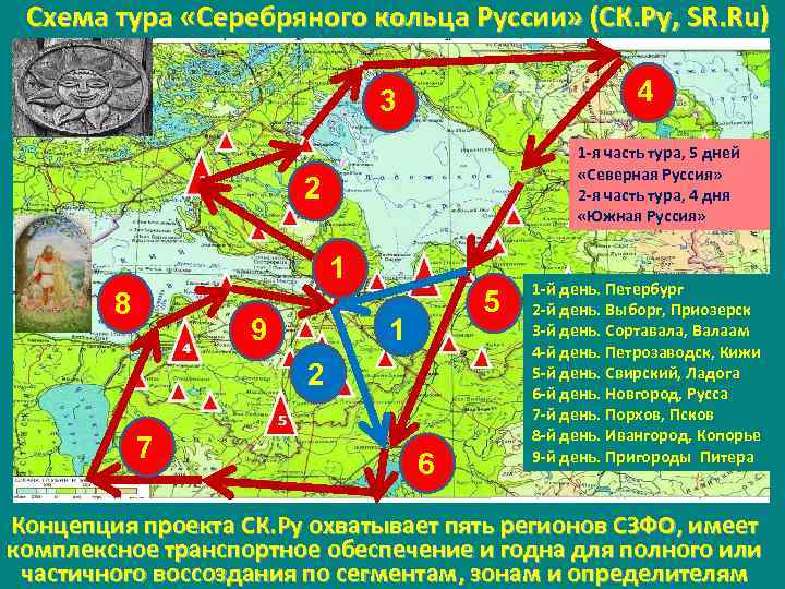 Проект на тему новый туристический маршрут по одному из районов россии