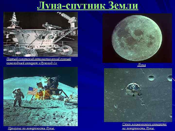 Луна-спутник Земли Первый советский автоматический лунный самоходный аппарат «Луноход-1» Прогулка по поверхности Луны. Луна
