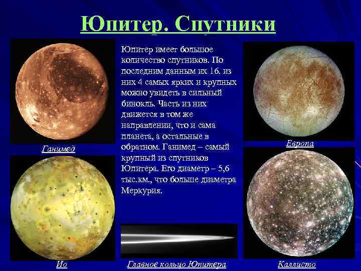 Юпитер. Спутники Ганимед Ио Юпитер имеет большое количество спутников. По последним данным их 16.