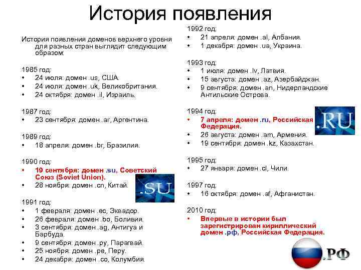 История появления доменов верхнего уровня для разных стран выглядит следующим образом: 1985 год: •