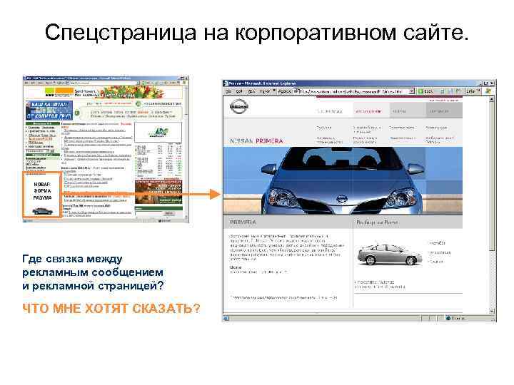 Спецстраница на корпоративном сайте. Где связка между рекламным сообщением и рекламной страницей? ЧТО МНЕ