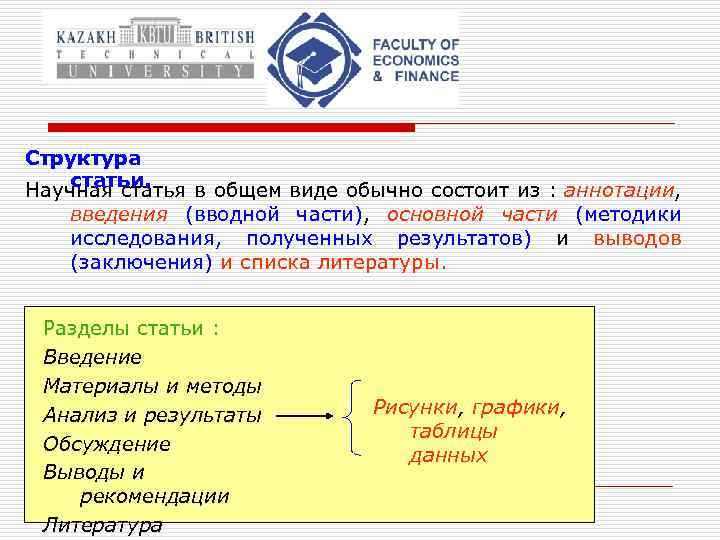 Структура статьи. Научная статья в общем виде обычно состоит из : аннотации, введения (вводной