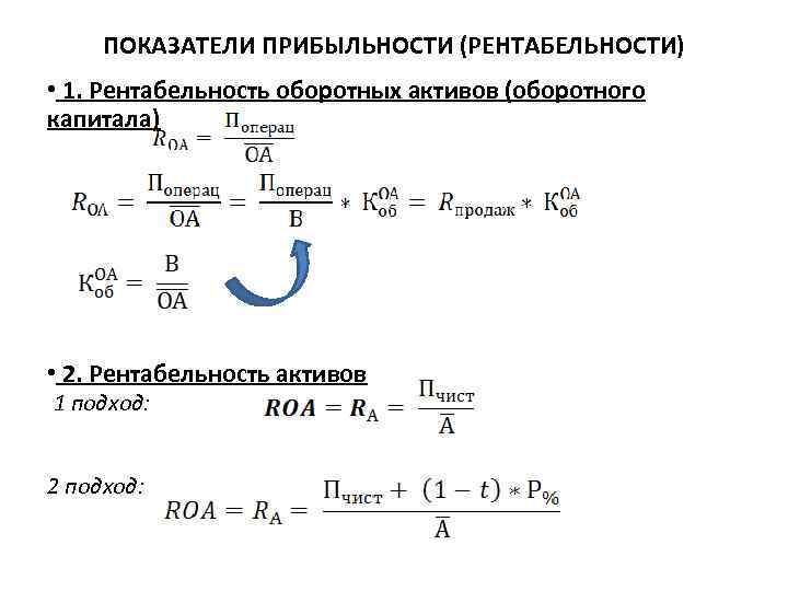 ПОКАЗАТЕЛИ ПРИБЫЛЬНОСТИ (РЕНТАБЕЛЬНОСТИ) • 1. Рентабельность оборотных активов (оборотного капитала) • 2. Рентабельность активов