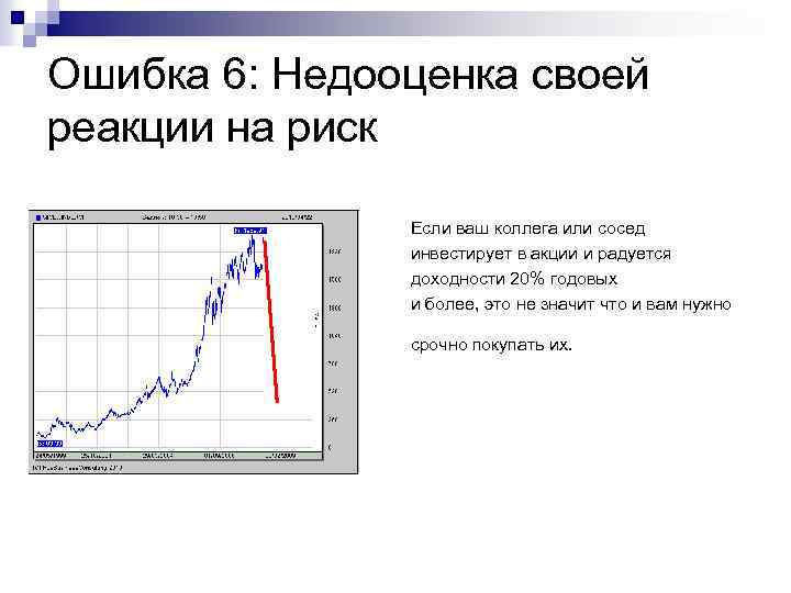 Ошибка 6: Недооценка своей реакции на риск Если ваш коллега или сосед инвестирует в