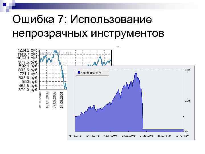 Ошибка 7: Использование непрозрачных инструментов 