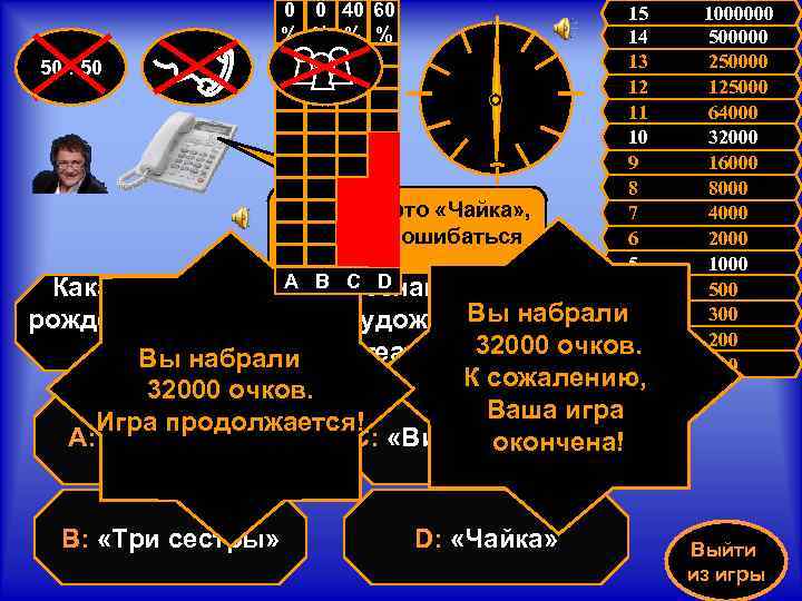 0 0 40 60 % % 15 14 13 50 : 50 12 11