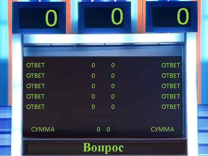 0 0 ОТВЕТ ОТВЕТ СУММА 0 0 0 Вопрос 0 ОТВЕТ ОТВЕТ СУММА 