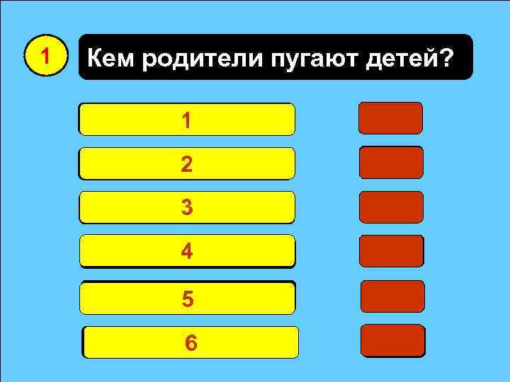 1 Кем родители пугают детей? 1 28 0 Милиционер 2 21 0 Баба яга