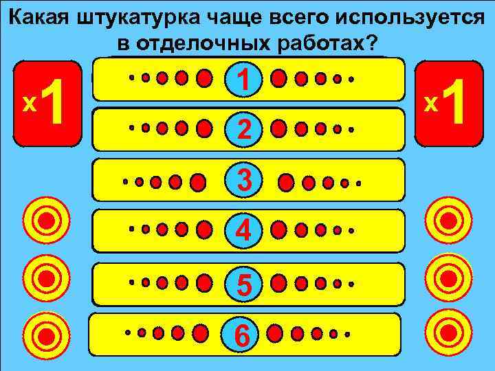 Какая штукатурка чаще всего используется в отделочных работах? x 1 Простая 1 33 Высококачественная