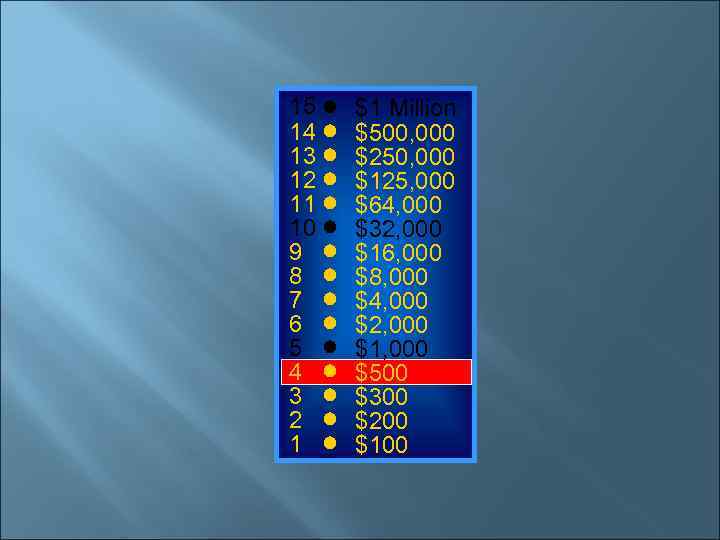 15 14 13 12 11 10 9 8 7 6 5 4 3 2