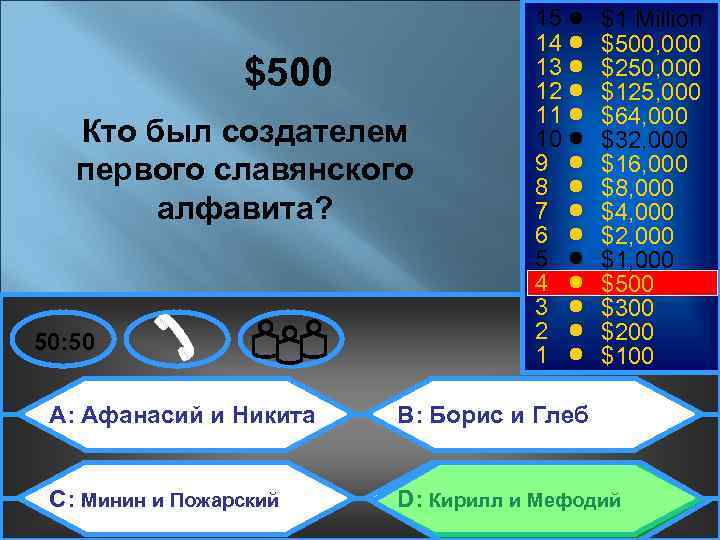 $500 Кто был создателем первого славянского алфавита? 50: 50 15 14 13 12 11