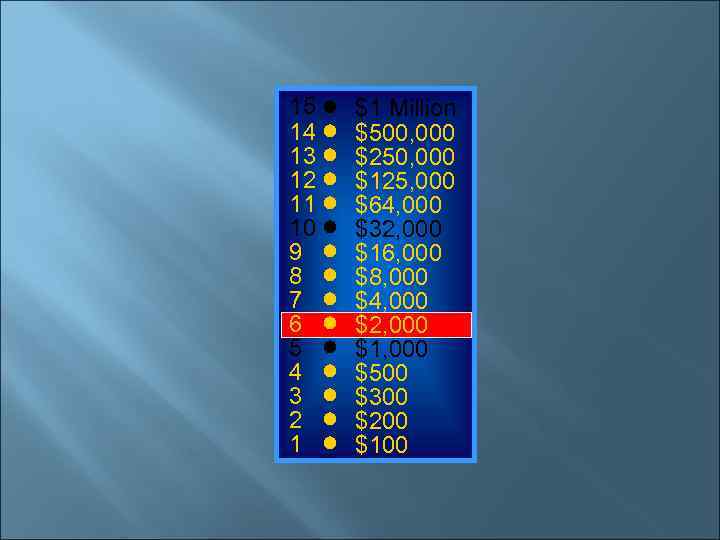 15 14 13 12 11 10 9 8 7 6 5 4 3 2