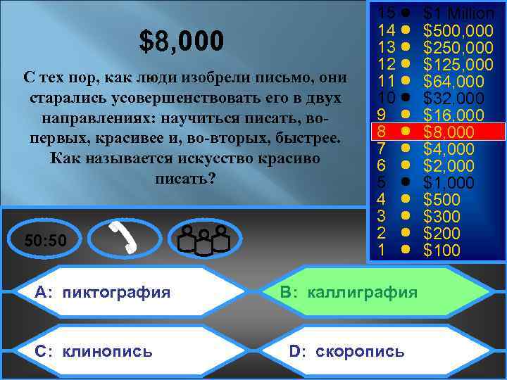 $8, 000 С тех пор, как люди изобрели письмо, они старались усовершенствовать его в