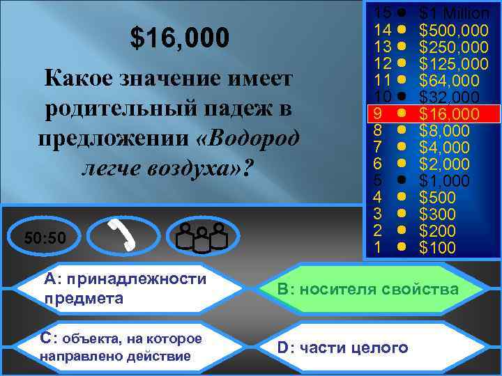 $16, 000 Какое значение имеет родительный падеж в предложении «Водород легче воздуха» ? 50: