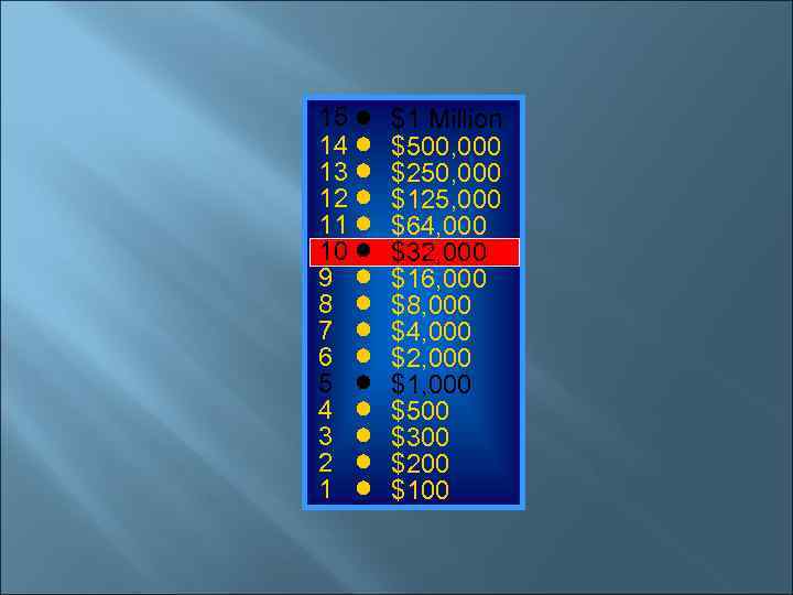 15 14 13 12 11 10 9 8 7 6 5 4 3 2