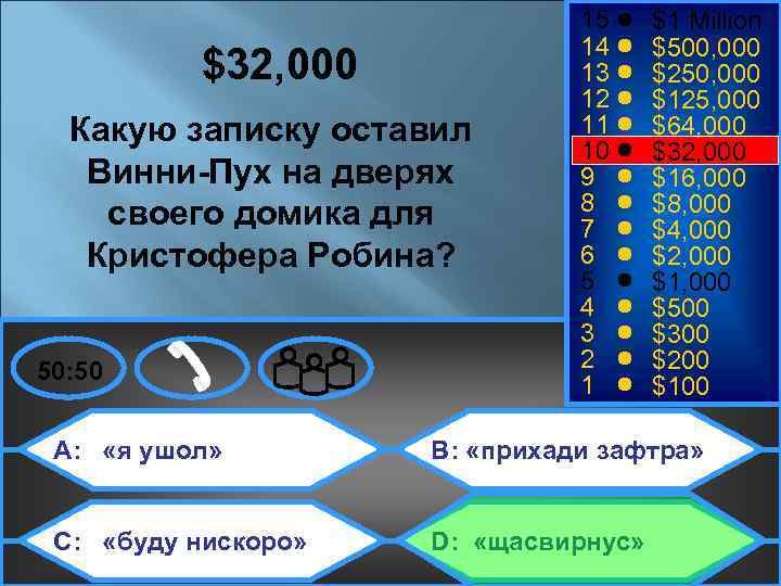 $32, 000 Какую записку оставил Винни-Пух на дверях своего домика для Кристофера Робина? 50: