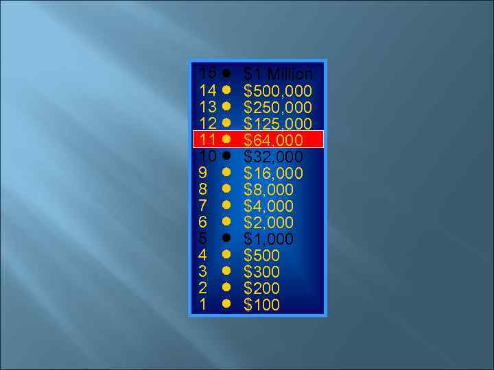 15 14 13 12 11 10 9 8 7 6 5 4 3 2