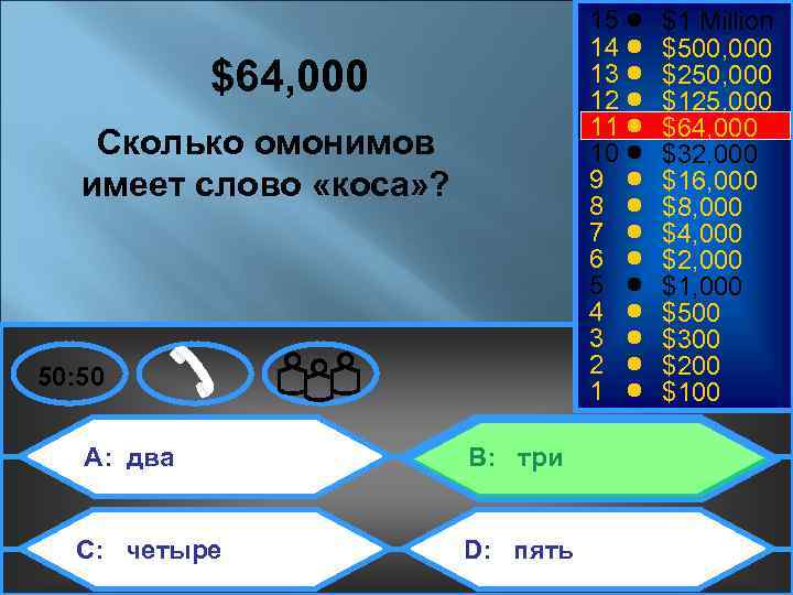 15 14 13 12 11 10 9 8 7 6 5 4 3 2