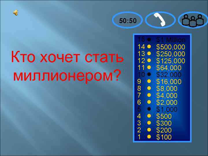 50: 50 Кто хочет стать миллионером? 15 14 13 12 11 10 9 8