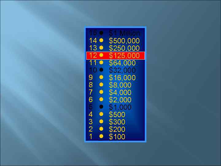 15 14 13 12 11 10 9 8 7 6 5 4 3 2