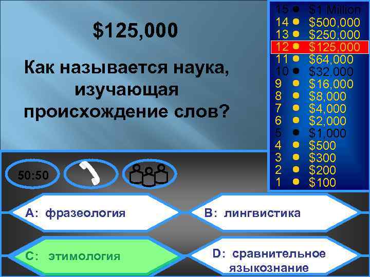 $125, 000 Как называется наука, изучающая происхождение слов? 50: 50 A: фразеология C: этимология