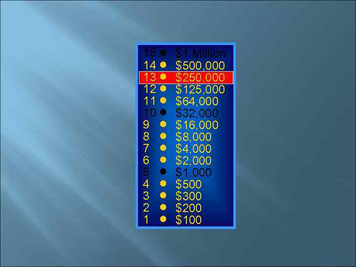 15 14 13 12 11 10 9 8 7 6 5 4 3 2