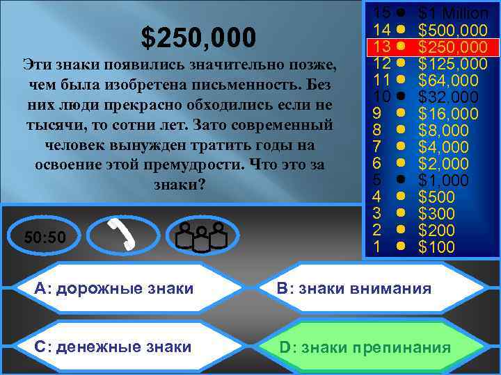 $250, 000 Эти знаки появились значительно позже, чем была изобретена письменность. Без них люди