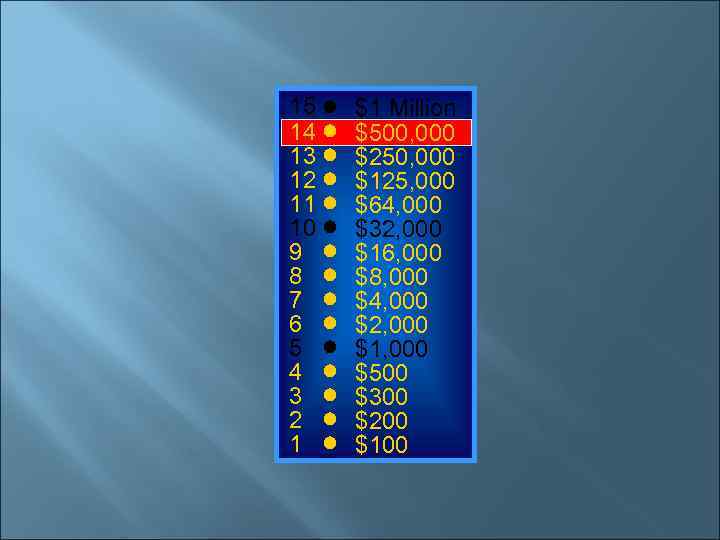 15 14 13 12 11 10 9 8 7 6 5 4 3 2