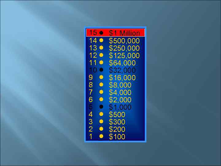 15 14 13 12 11 10 9 8 7 6 5 4 3 2