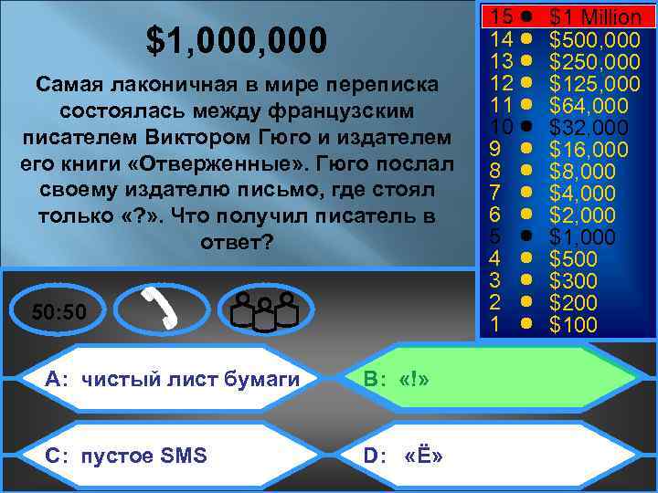 $1, 000 Самая лаконичная в мире переписка состоялась между французским писателем Виктором Гюго и