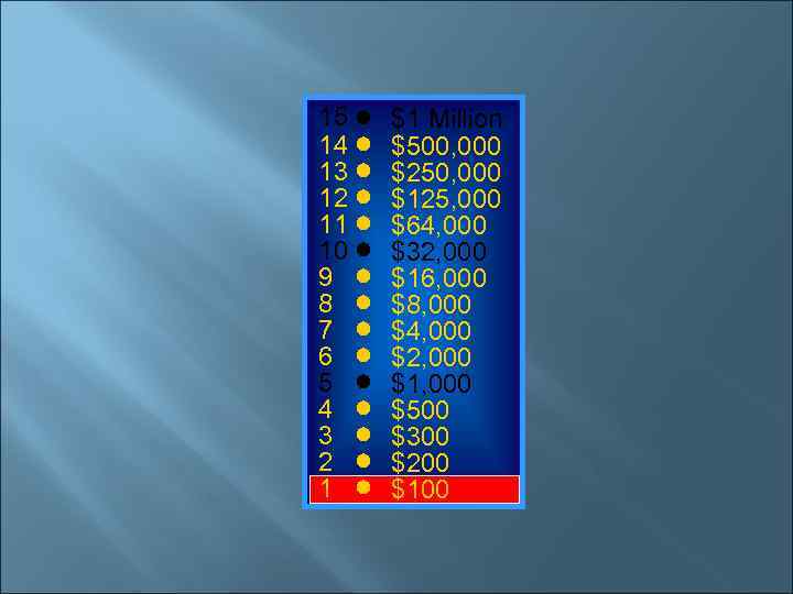 15 14 13 12 11 10 9 8 7 6 5 4 3 2