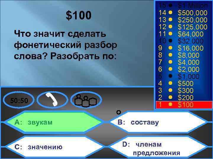 $100 Что значит сделать фонетический разбор слова? Разобрать по: 50: 50 A: звукам C:
