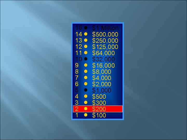 15 14 13 12 11 10 9 8 7 6 5 4 3 2