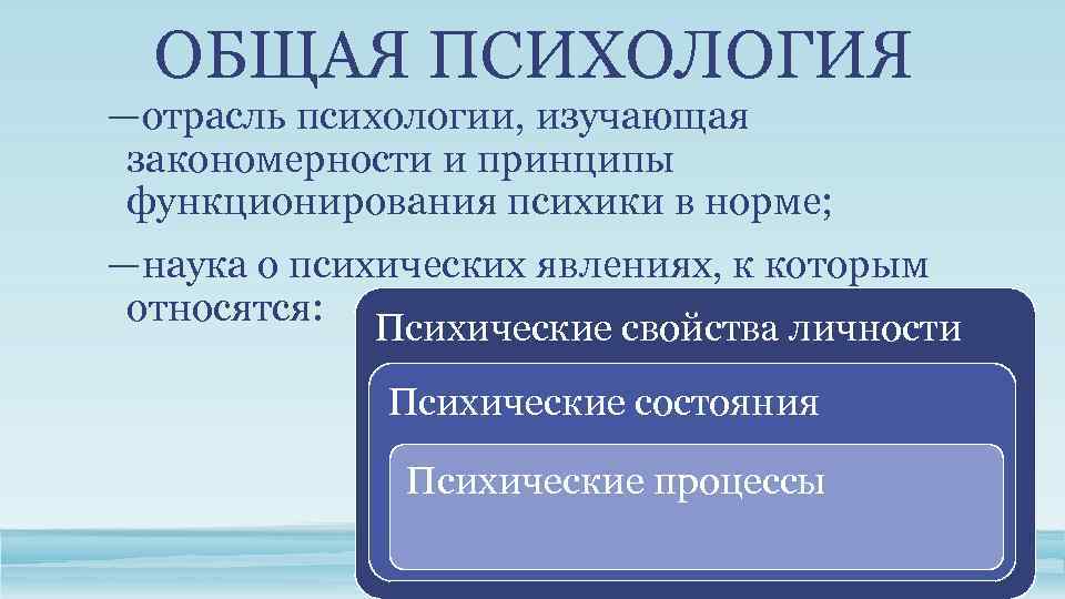 Особенности психологии кратко. Общая психология. Общая психология изучает. Общая психология это наука. Общая психология определение.