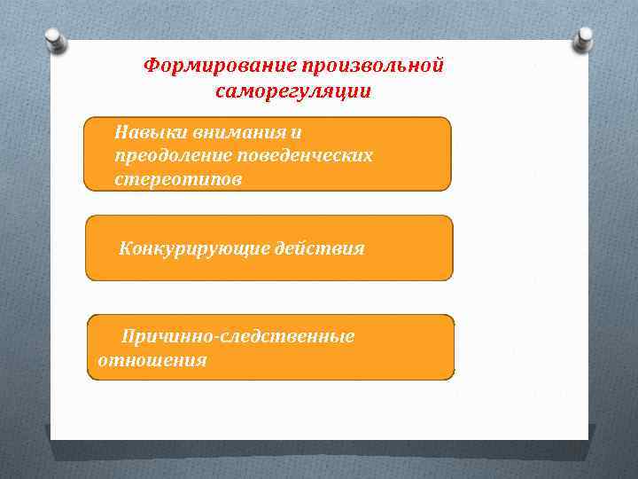 Формирование произвольной саморегуляции Навыки внимания и преодоление поведенческих стереотипов Конкурирующие действия Причинно-следственные отношения 