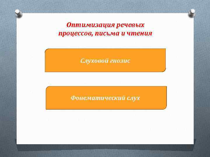 Оптимизация речевых процессов, письма и чтения Слуховой гнозис Фонематический слух 