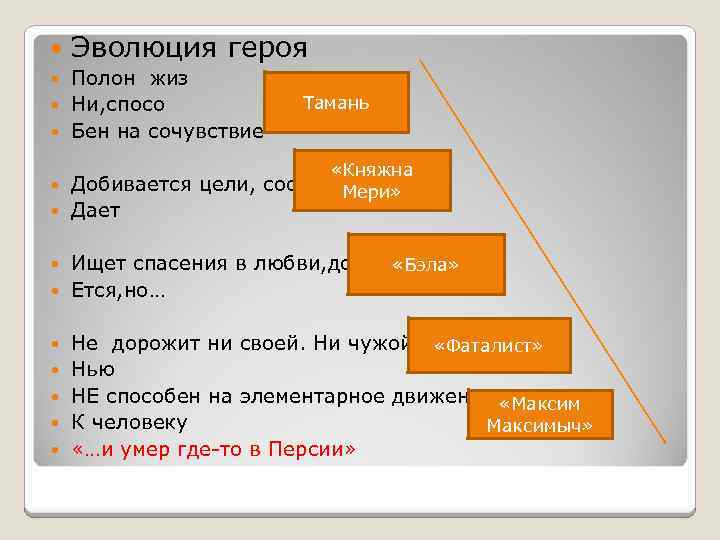 Век проект сайт