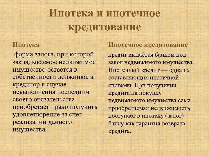 Ипотека и ипотечное кредитование Ипотека форма залога, при которой закладываемое недвижимое имущество остается в