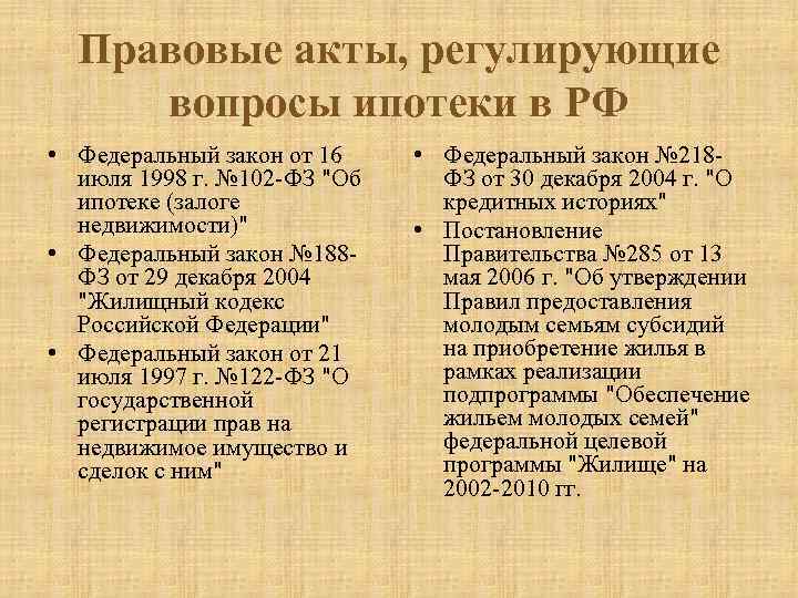 Правовые акты, регулирующие вопросы ипотеки в РФ • Федеральный закон от 16 июля 1998