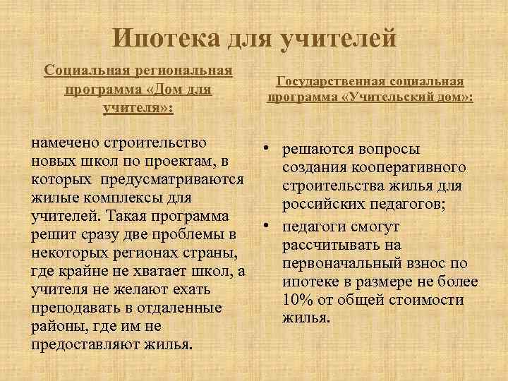 Ипотека для учителей Социальная региональная программа «Дом для учителя» : Государственная социальная программа «Учительский