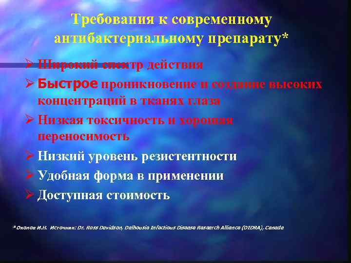 Требования к современному антибактериальному препарату* Ø Широкий спектр действия Ø Быстрое проникновение и создание