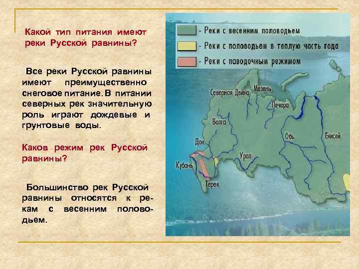 Какой тип питания имеют реки Русской равнины? Все реки Русской равнины имеют преимущественно снеговое